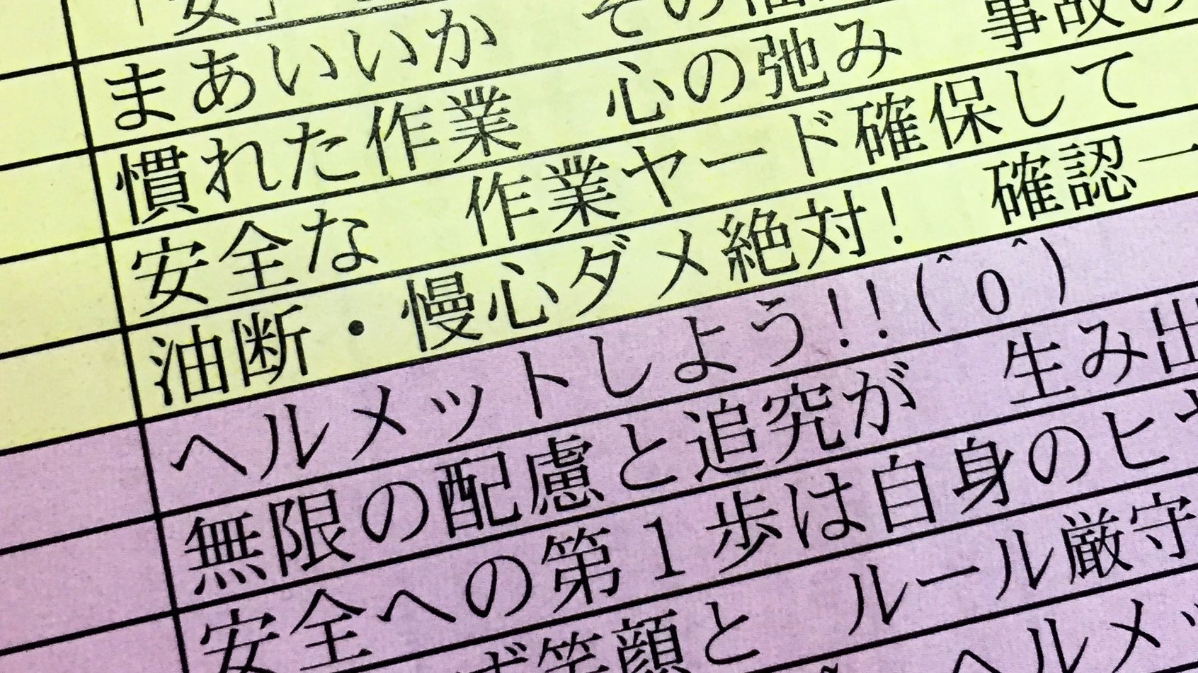 このげん 会社の安全スローガン適当に書いたら叱られた このげん 会社の安全スローガン適当に書いたら叱られた