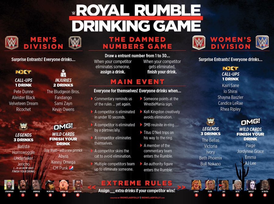 This is AMAZING
#RoyalRumble