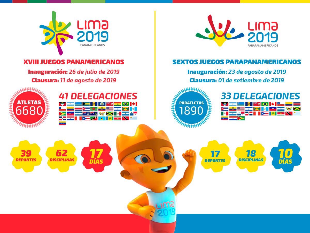 LideresIntegros's tweet photo. Cada oportunidad que tenemos debemos aprovecharla para mostrar el amor de Dios y su poder transformador en la humanidad.
Oramos por cada deportista y visitante que estará presente en Lima.
#OneWorldPeru 🇵🇪 https://t.co/PxQLiHnDjg