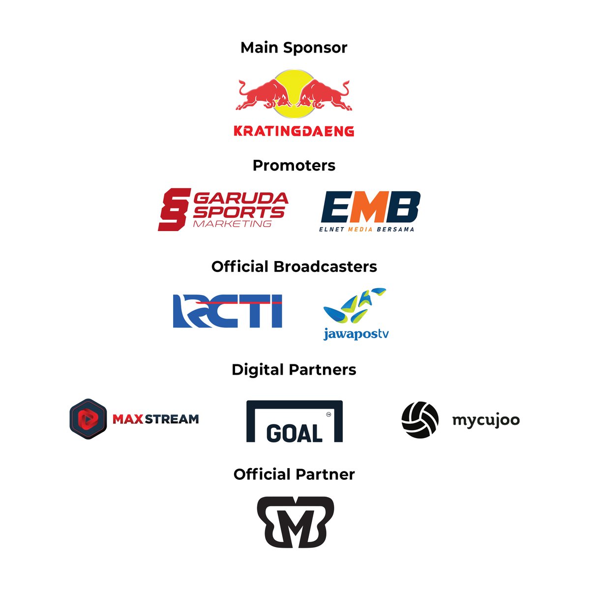 Sukses amankan gawang Mitra Kukar dari kebobolan, Gerri Mandagi pantas mendapatkan gelar Kratingdaeng Man of the Match pada laga melawan Perseru Serui.

#PSSINow #SepakBolaNusantara #KratingdaengPialaIndonesia