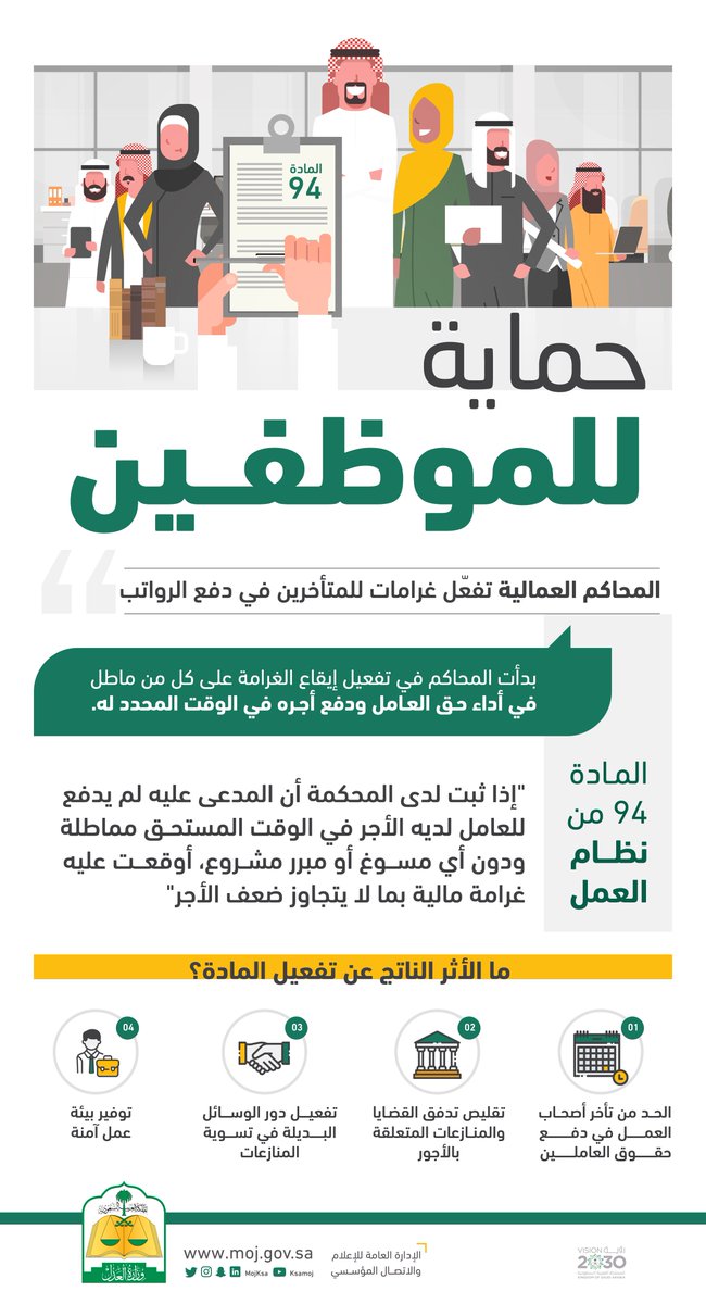 التأمينات الاجتماعية تعلن شروط تحمل الحكومة لـ60 من رواتب السعوديين بالقطاع الخاص