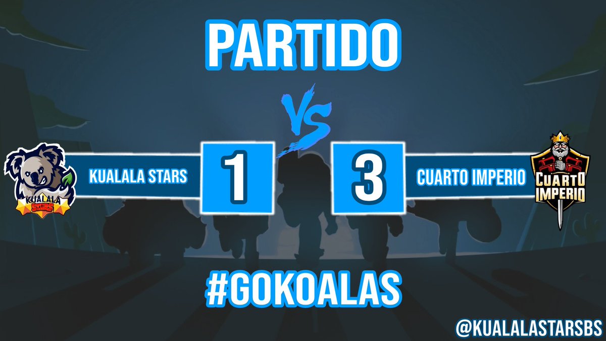 KualalaStars's tweet photo. [RESULTADO]

Derrotados en el primer partido de la @GG_ICE_Cup!

🎮@KualalaStarsBS 1-3 @CuartoImperio_

Gg a @Keenan_BS @AdriaMikiBS @martibarni10 @98_domo

No estamos descontentos ya que no es nada facil hacerles un set! Ademas hubieron varios rematch!

#GoKoalas🐨 https://t.co/g87Q4cCbY6
