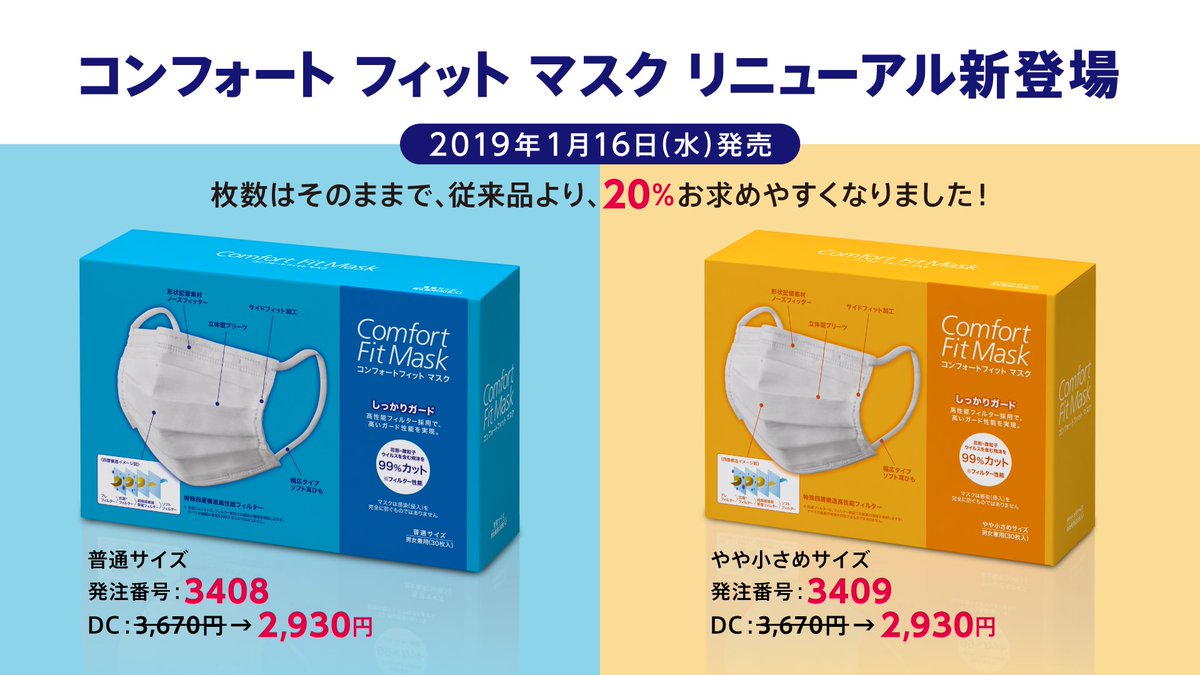 Amway Japan 日本アムウェイ على تويتر 新発売 キャンペーン開始 花粉 微粒子 ウイルスを含む飛沫を99 ブロックする 強力な捕集性能と通気性を両立させた四層構造フィルターを採用したコンフォートフィット マスク 枚数はそのままで 従来品より お求め