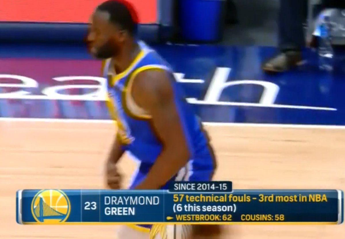 BBALLBREAKDOWN on Twitter "Draymond technical foul count is