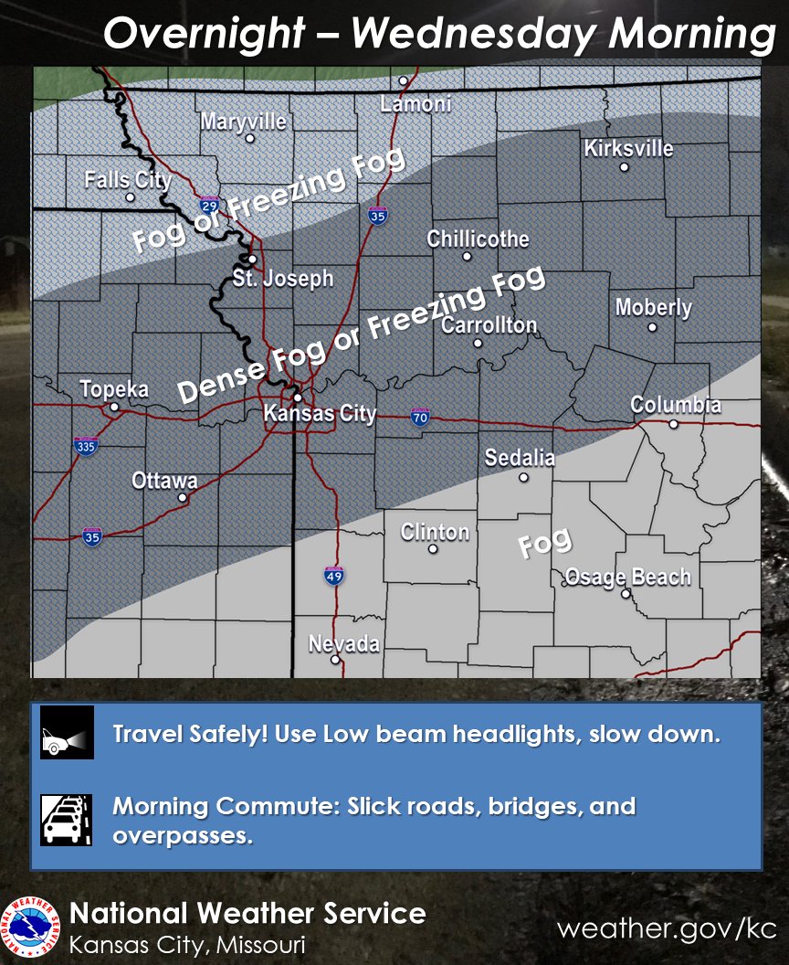 As temperatures decrease, wet roads and ongoing fog will combine to create some slick conditions across the region, especially at day break. Drive safely!! #mowx #kswx #KC