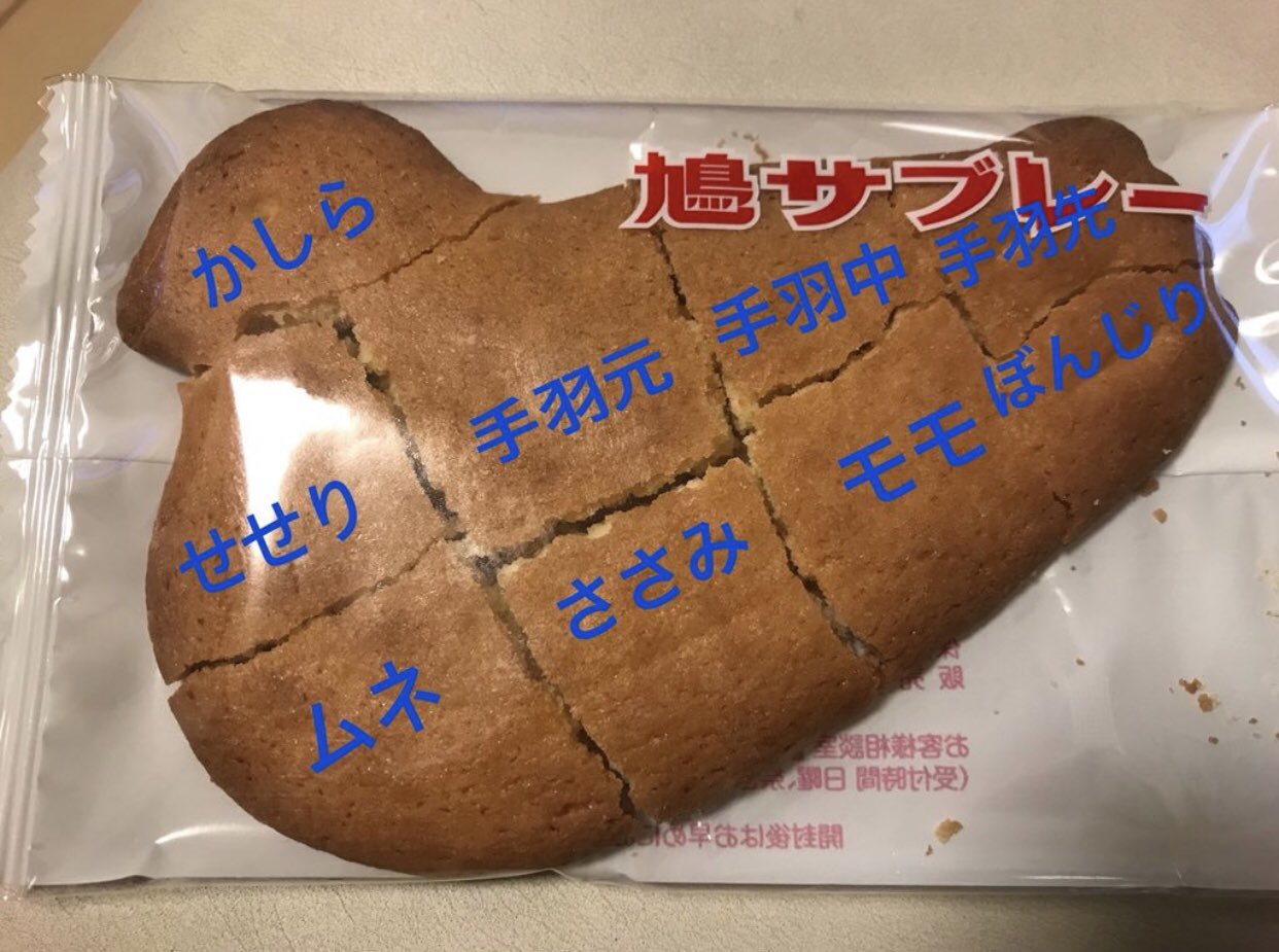 ランまま Twitterissa 鳩サブレー 鳩 を目にして思い出した だいぶ前のツイートに載せたこれ 笑 笑 食べようと割ったらやりたくなったのよねぇ 鳩サブレー 正しい食べ方 おやつ 鶏肉部位 T Co Fightubegh Twitter