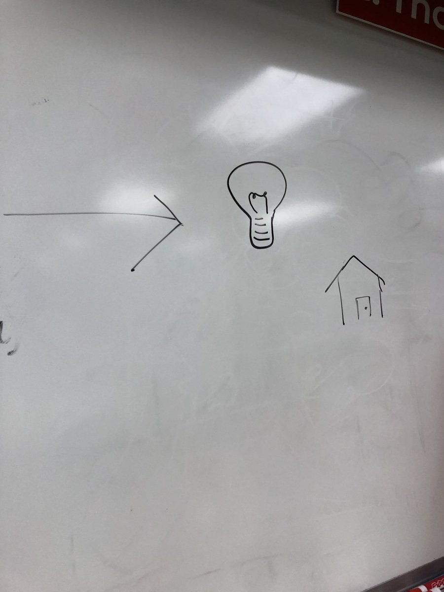 NPHSMcGovern's tweet image. Pictionary with examples of figurative language to review Act 1 scene 1 from Romeo and Juliet today. #createextraordinary #newpalproud