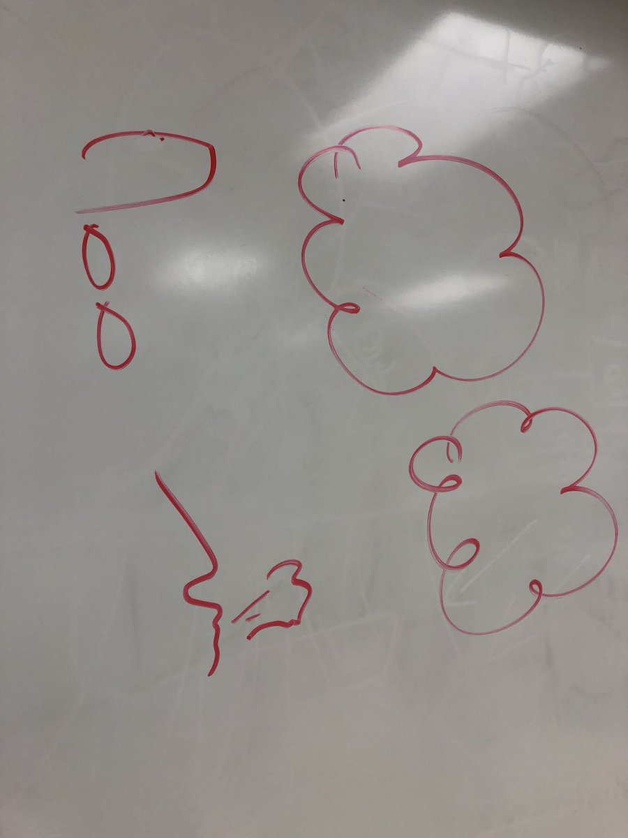 NPHSMcGovern's tweet image. Pictionary with examples of figurative language to review Act 1 scene 1 from Romeo and Juliet today. #createextraordinary #newpalproud