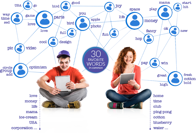 SkytopperSS's tweet photo. Millions of people all over the world are using Internet in current days, so they can easily access social media networks for connecting with their friends or family members. https://t.co/MQlxQZvw3U

#skytopper #socialmedia #socialnetworking #facebook #instagram #connect #people https://t.co/3YT6bbQUdg