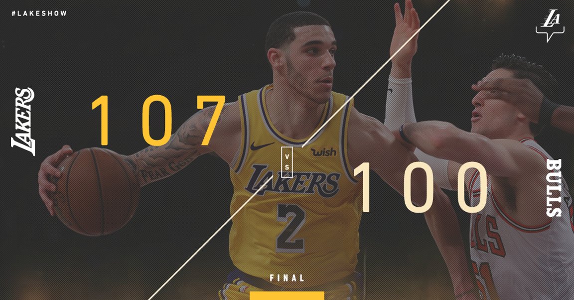 InfodeLakers's tweet image. Partido feo, pero una victoria es una victoria.

Zo - 19pts/8rebs/6ast
Ingram - 16pts/9rebs/7ast
KCP - 17pts
Kuzma - 16pts/12rebs

#LakeShow