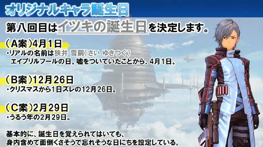 Sao Wikia Sur Twitter Online Match Is Now Over Now For The Usual Gameverse Character Birthday Poll This Time We Have Itsuki Sao Wikia Sur Twitter Online Match Is Now Over Now For The Usual Gameverse Character Birthday Poll This Time We Have Itsuki