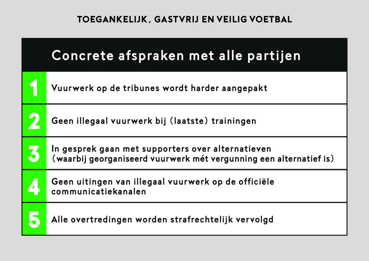 ❗️| Voetbal en illegaal vuurwerk horen niet bij elkaar.
Alle betaald voetbalclubs, de KNVB, de politie, het OM, de gemeenten en het Ministerie van Justitie en Veiligheid slaan de handen ineen om illegaal vuurwerk uit het voetbal te bannen. ➡️ https://bit.ly/2FzYOzT