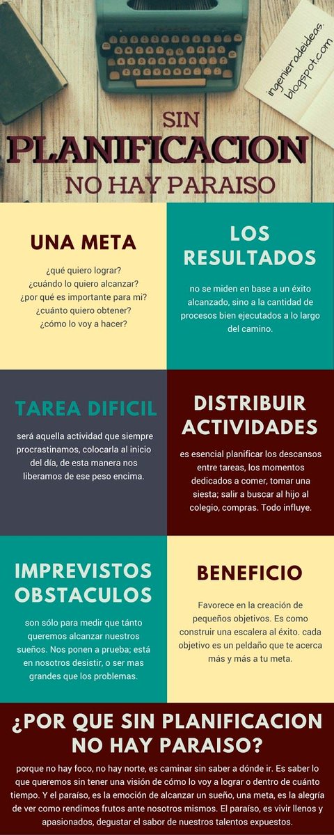 !Buenos días!
En especial a los habitantes de mí querido Pasaje