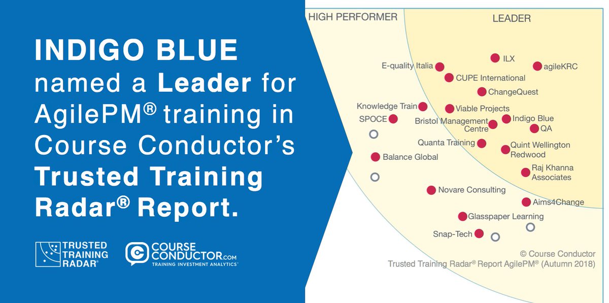 <a href="/IndigoBlueNews/">IndigoBlue</a> named a 'Leader' in the Trusted Training Radar® report for AgilePM®.  #PMO teams can access the report and see how the course benefited 41 companies &amp; 3310 professionals courseconductor.com/trusted-traini… <a href="/APMG_Inter/">APMG International</a> <a href="/Agile_Biz/">Agile Business Consortium</a> #trustedtrainingradar #agile