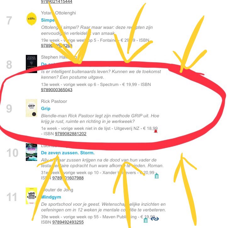 Kijk <a href="/rickpastoor/">Rick Pastoor</a> eens gaan. Hij debuteert als schrijver én als uitgever. En meteen in de top10 binnenkomen. Wat een droomstart. #teamgrip