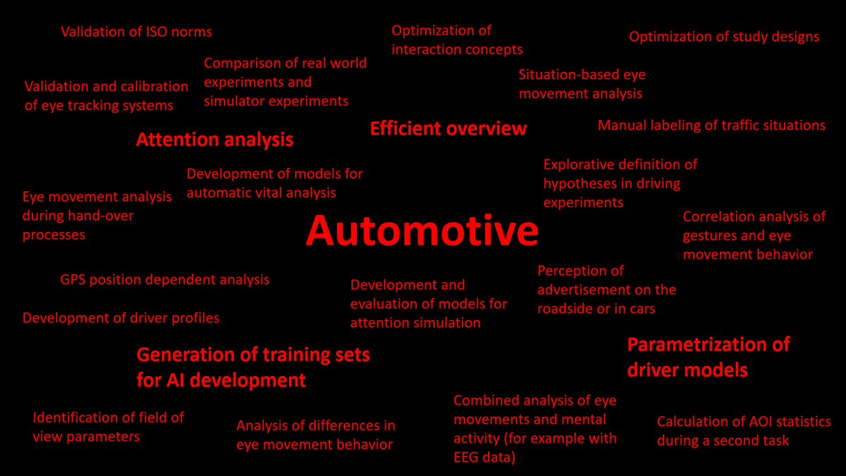 blickshift's tweet photo. Analyze your driver in a revolutionary way with #blickshiftanalytics #automotive #eyetracking #analysis #autonomousdriving #driverassistant https://t.co/WJghhrBDXv