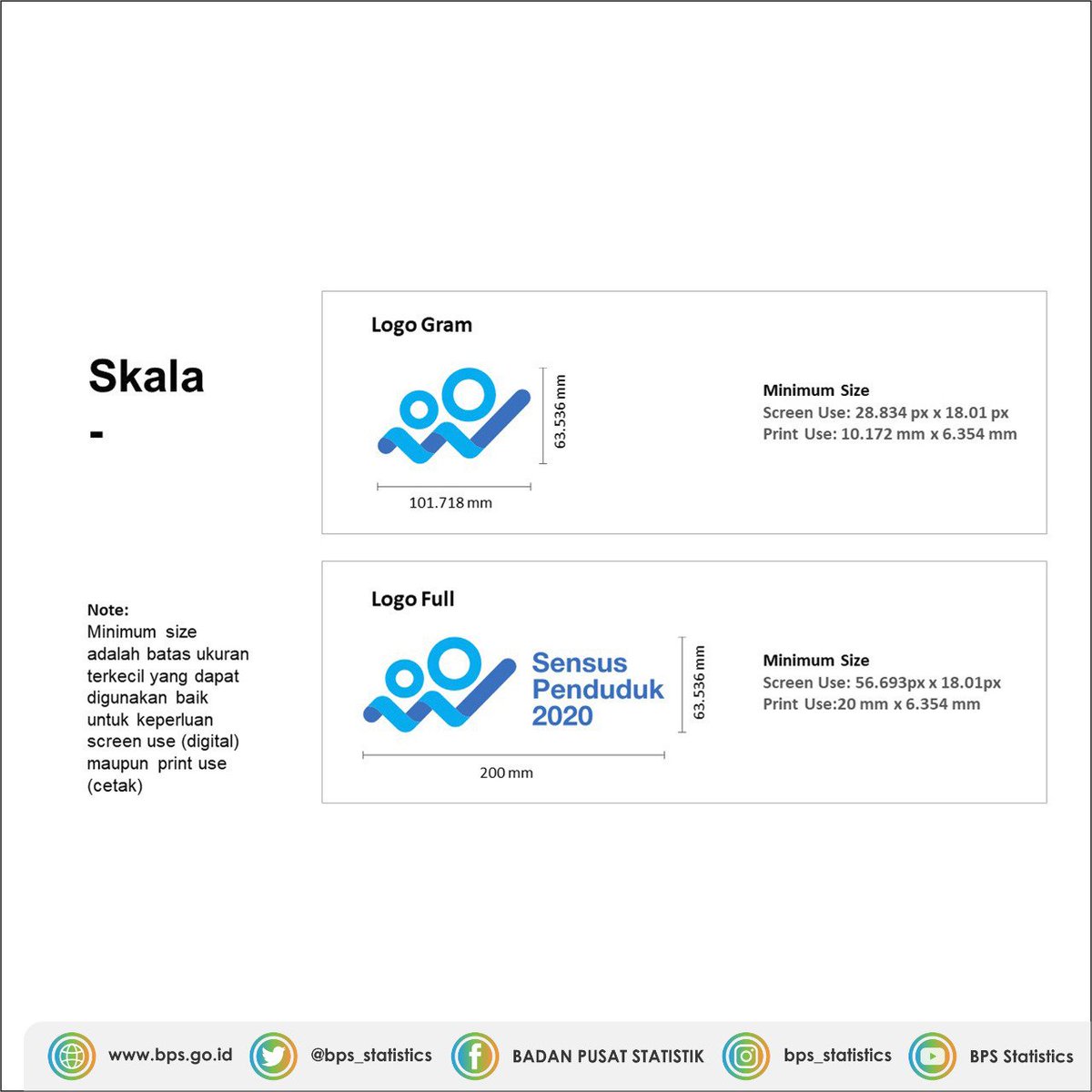  Badan  Pusat  Statistik  Logo  Sensus Penduduk 2022 