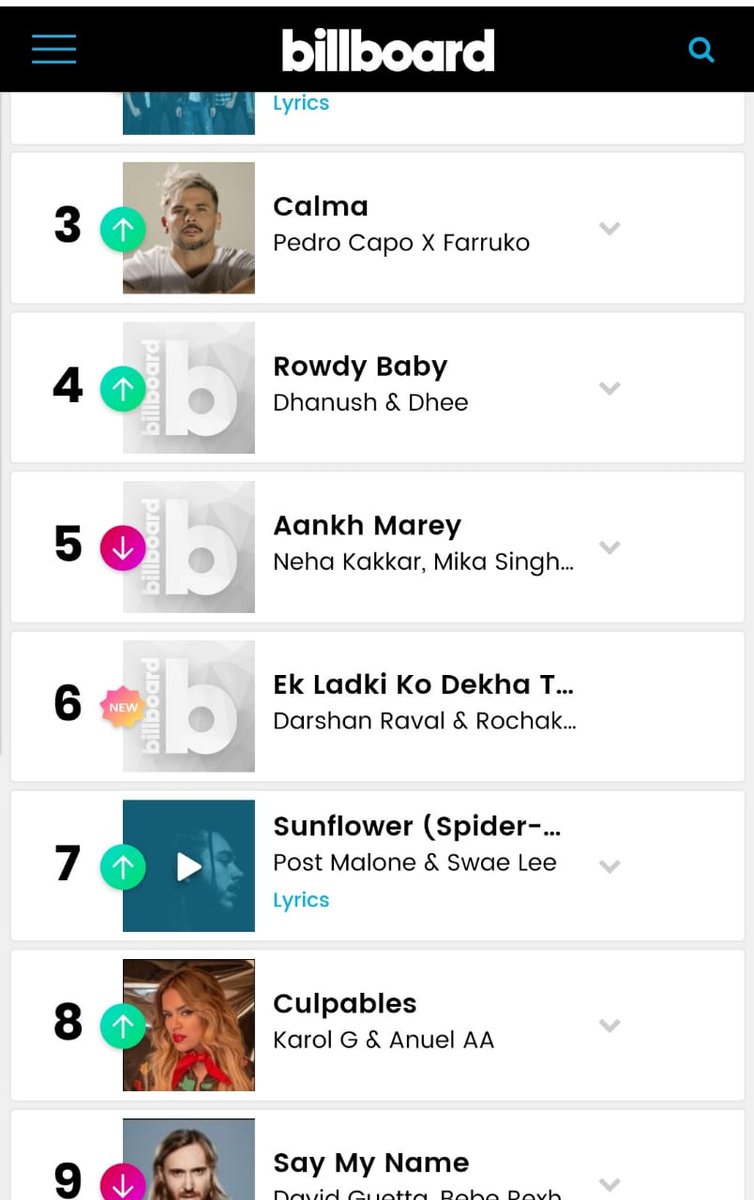 Billboard Music Video Chart