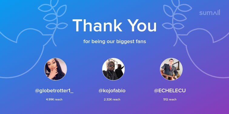 Our biggest fans this week: <a href="/globetrotter1_/">Mahlet B Yohannes</a>, <a href="/kojofabio/">kojo bentum williams</a>, <a href="/ECHELECU/">Fernando Puente Zambrano</a>. Thank you! via sumall.com/thankyou?utm_s…