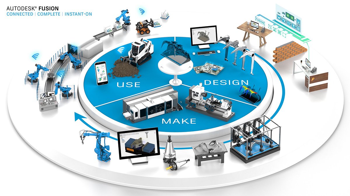 ERAS ARNOVA (@erasarnova) on Twitter photo 