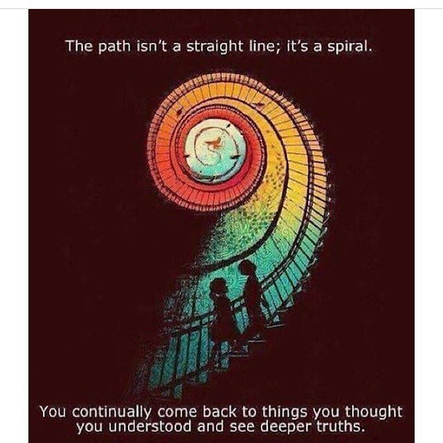 areweallaware's tweet photo. #aware #areweallreallyeducated #becomeaware #stayaware #commonlaw #truth #mind #areyouaware #aware #truthseeker #enlightenedones #spiral #areweallreallyeducated https://t.co/UfTgwSeGJs