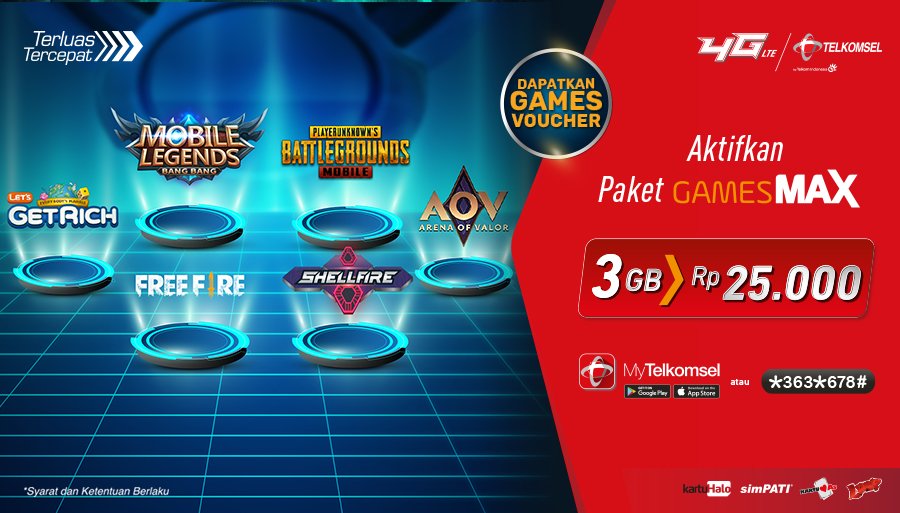 Telkomsel's tweet photo. Bermain game PUBG MOBILE sudah pasti jadi makin asyik kalau pakai paket #GamesMAX! Aktifkan segera di https://t.co/eXY6skmmVw, yuk, dan dapatkan kuota 3 GB serta berbagai voucer games lainnya hanya Rp25.000! https://t.co/VkeFiwexay