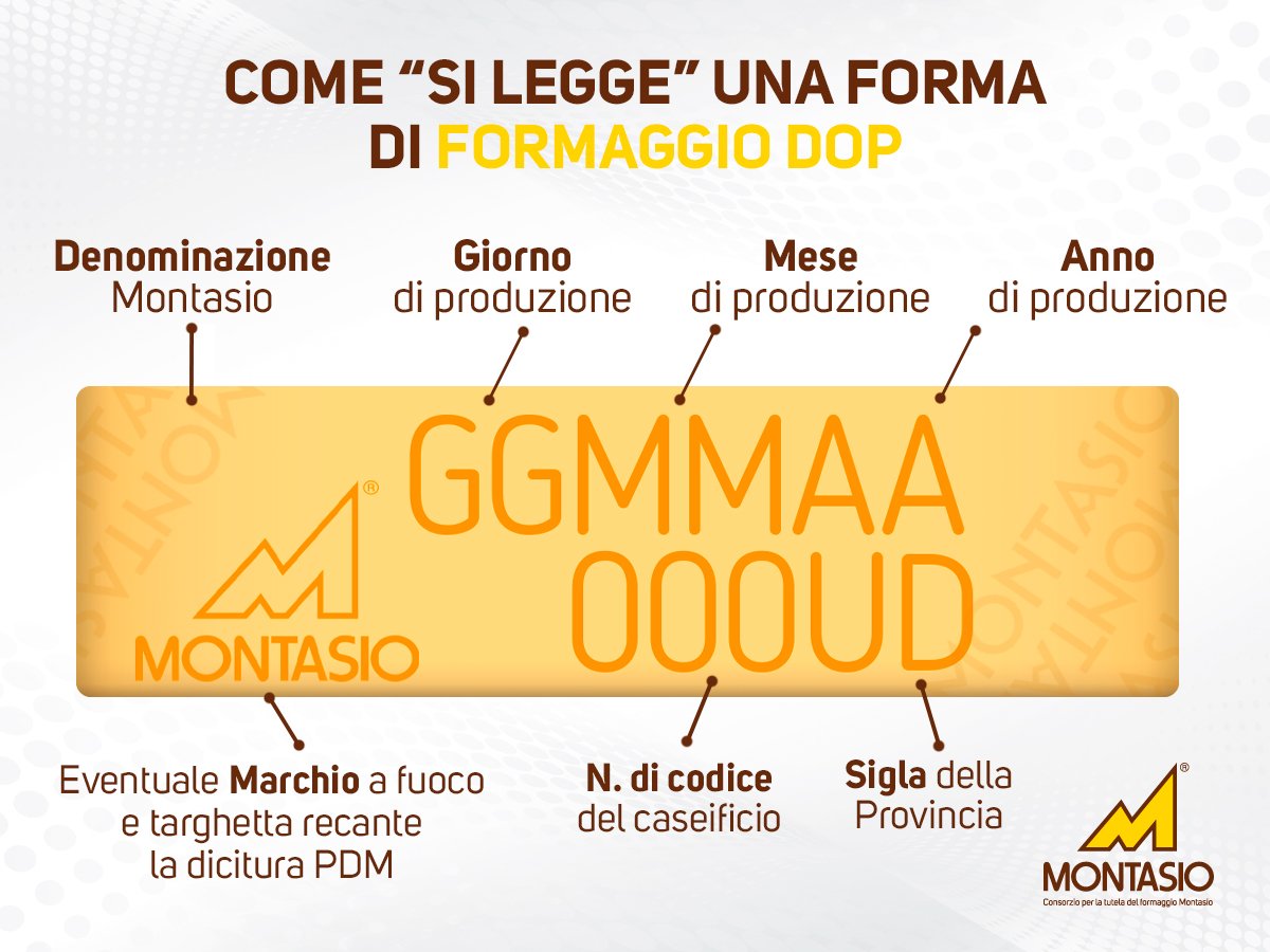 Come si legge una forma di <a href="/Montasio_DOP/">Montasio</a>? 
Scopri di più su questo genuino formaggio: montasio.com.
#Montasio #DOP