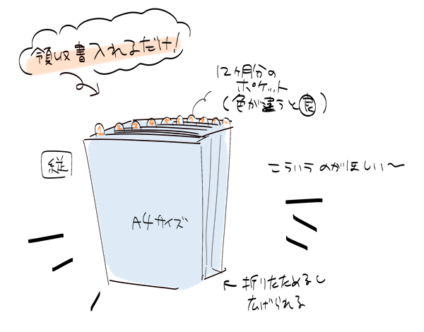 領収書のtwitterイラスト検索結果