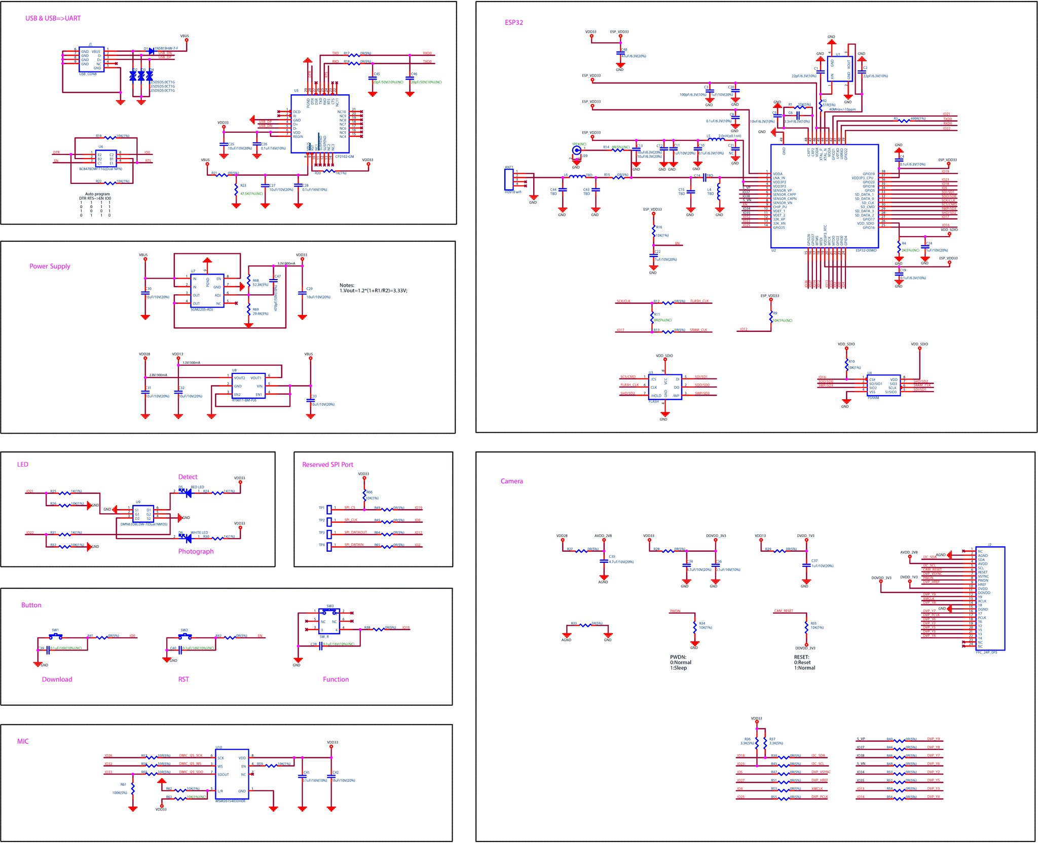Схема 32. Esp32 схема электрическая принципиальная. Esp32 схема платы. Esp32 отладочная плата. Схема отладочной платы esp8285.