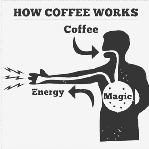 VeldLot's tweet image. #GoesBetterWithCoffee  a touch of magic