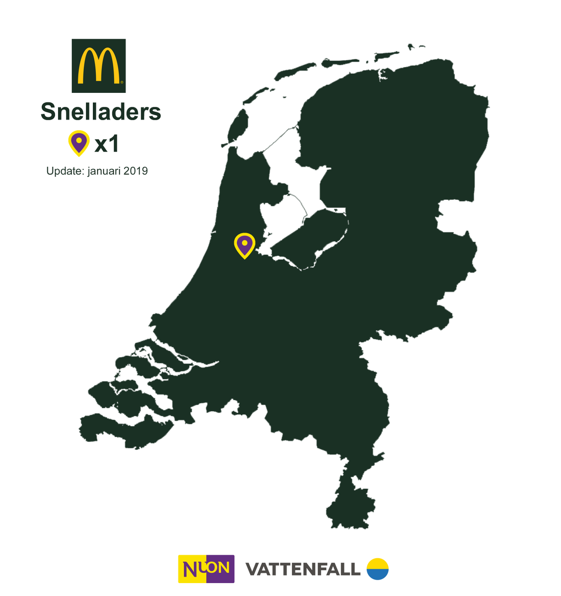 Vattenfall InCharge tweet media