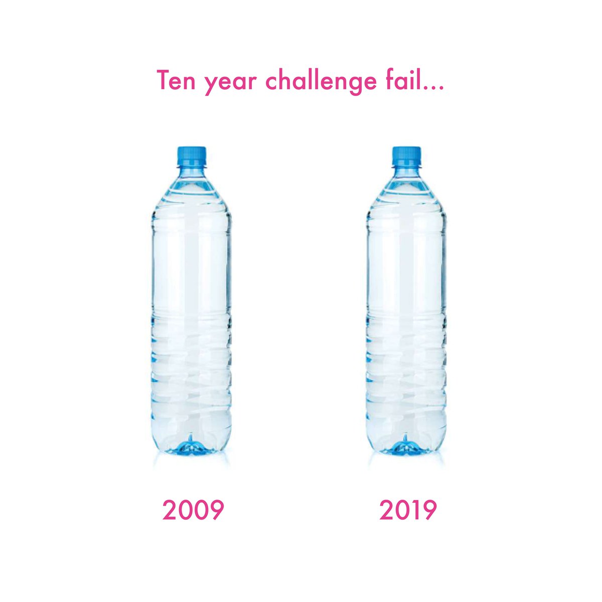 ecoage's tweet photo. ... 2029, 2039, 2049... 2469. 
-
Ageing well doesn't always mean good news. https://t.co/puvl6wfTL8