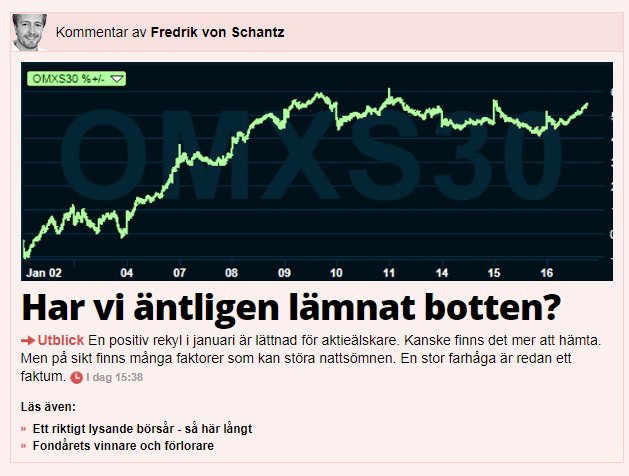 Januari är hittills en bra börsmånad för aktieälskare. Men har vi redan sett botten? avanza.se/placera/redakt…