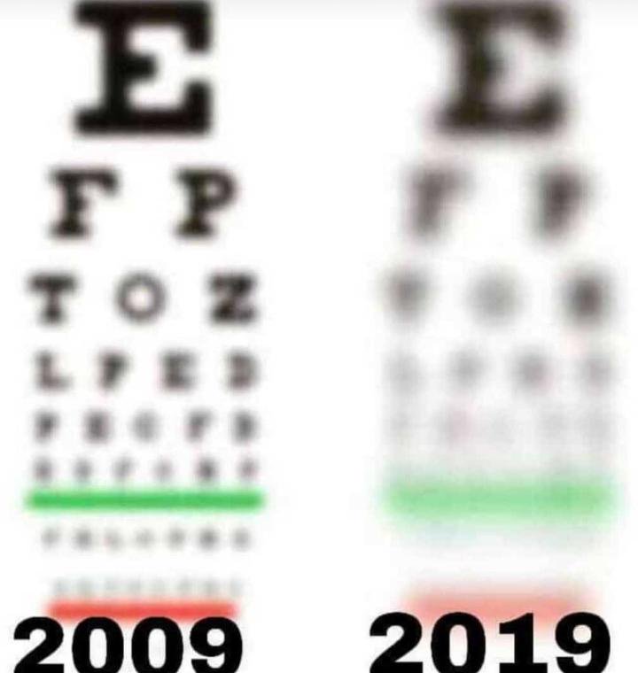ABSafadit's tweet photo. Mi #10YearsChallenge 😪 https://t.co/Fnl0T4Q3Ku