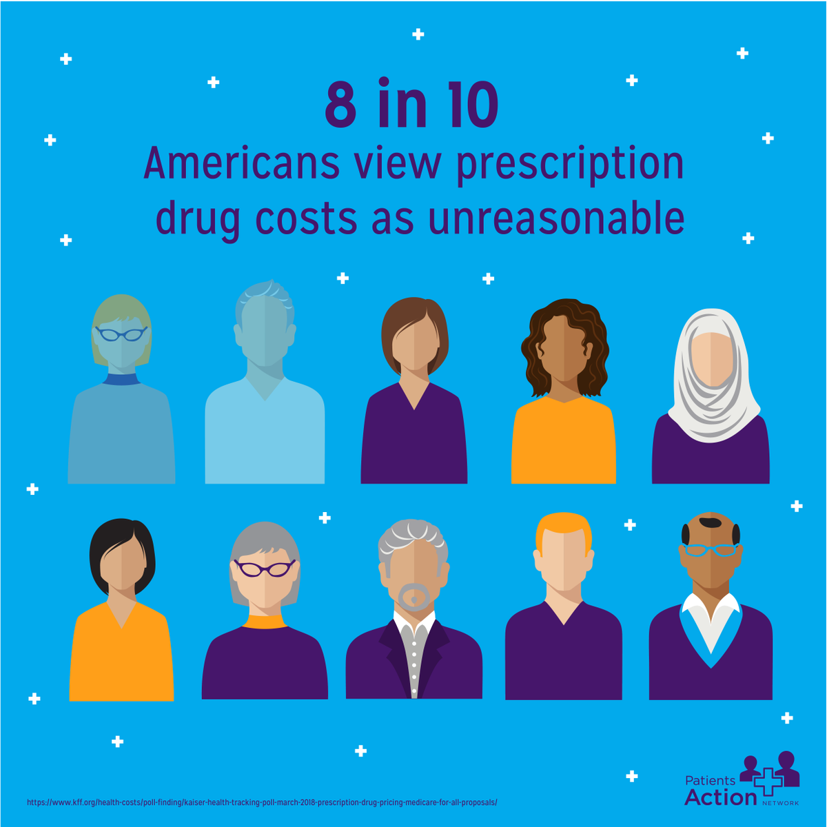 PatientAction's tweet photo. As drug prices rise, patients may be forced to delay or abandon treatment. RT if you think patients should have access to the #healthcare they need. https://t.co/Dk88khGZ6y