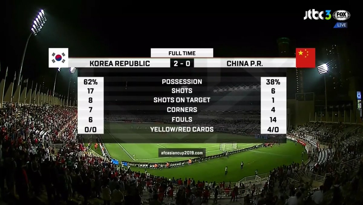 TShell_X's tweet image. 한국이 중국을 이겼어요!!