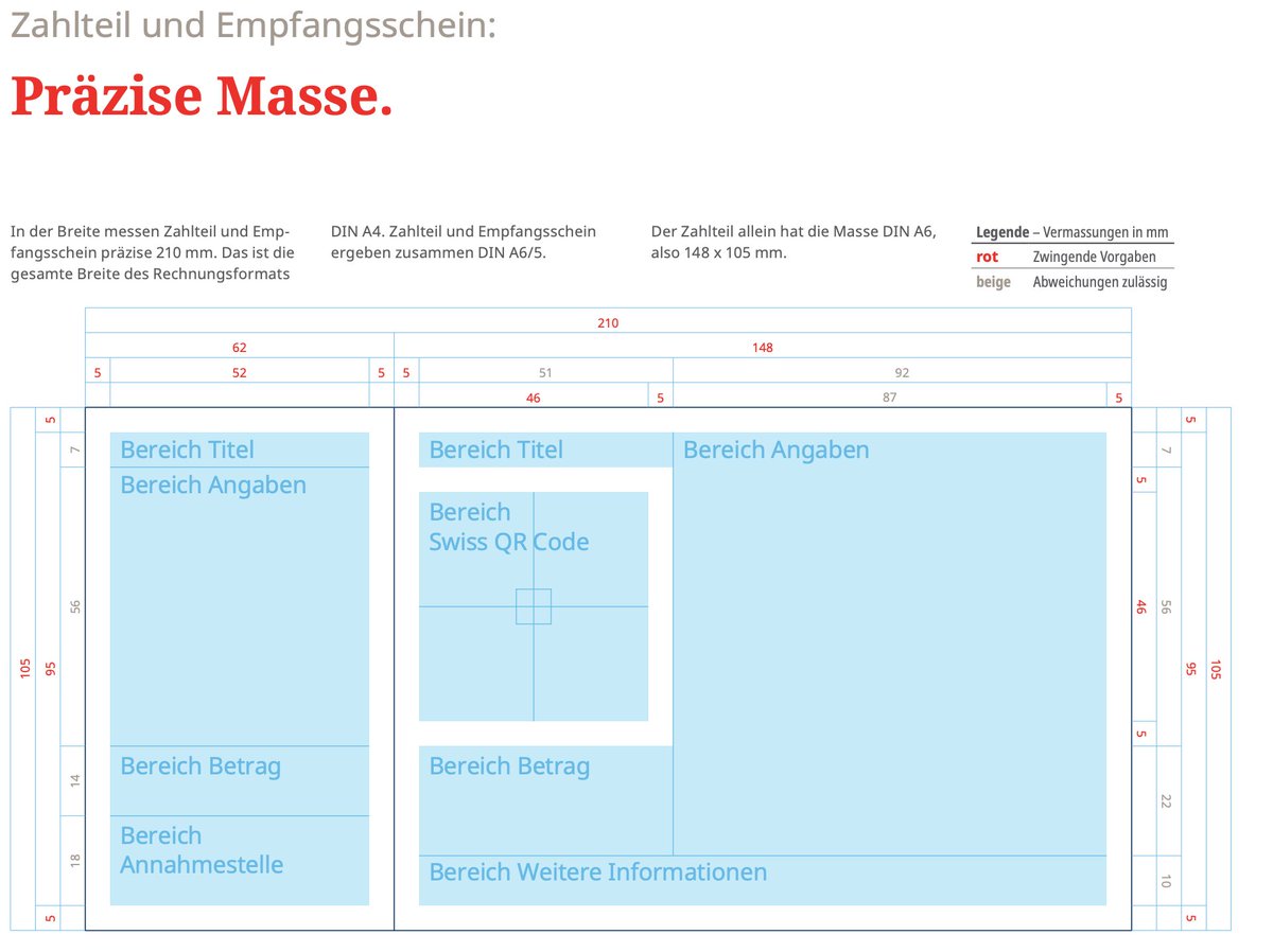 codeblock_gmbh's tweet image. Die @sixgroup hat mit dem heute veröffentlichten Style Guide QR-Rechnung erneut einen super Job gemacht.

qr-invoice.ch/2019/01/16/sty…

@PaymentStandard #qrrechnung #qrbill #swissqrcode