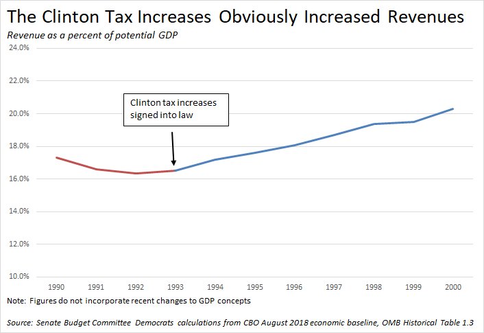 Bobby Kogan tweet media