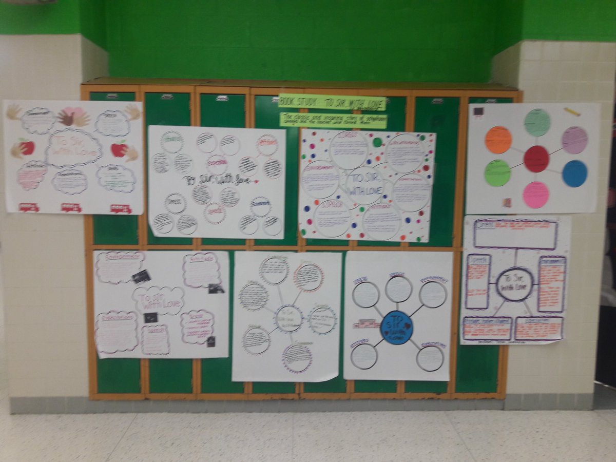 DeliMendoza18's tweet image. On display...#Educationclass @RoweCTE @Rowe006 @McAllenISDCTE