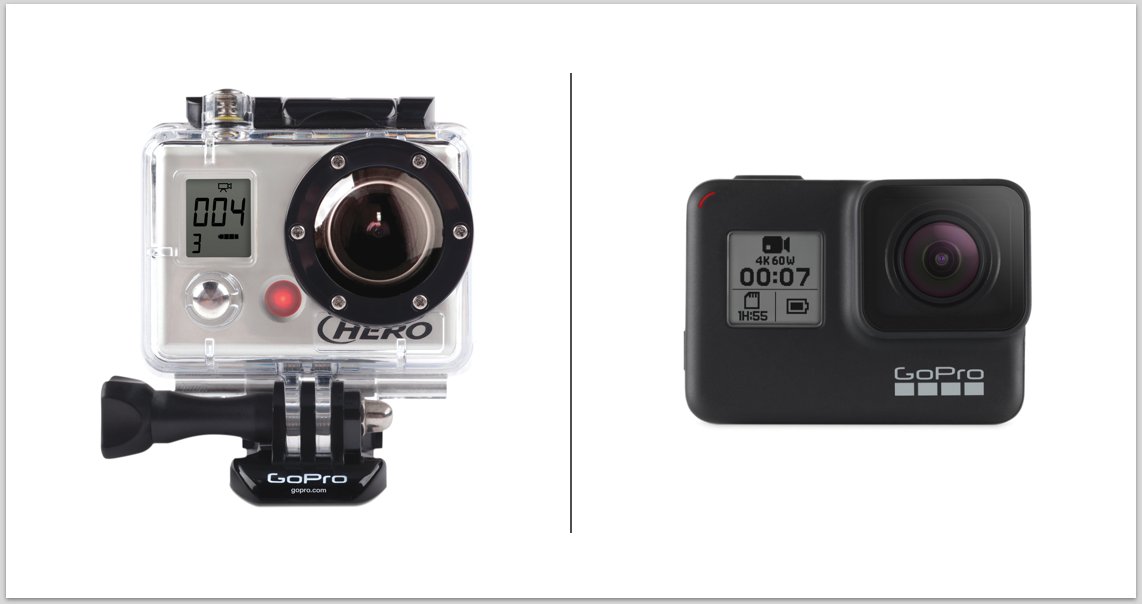 GoPro's tweet photo. 10 years looks great on us. 

2009: #GoPro HD HERO 
2019: #GoProHERO7 Black

https://t.co/ZJ4Ym8SC88 | #10YearChallenge https://t.co/1ffuqPWyc4