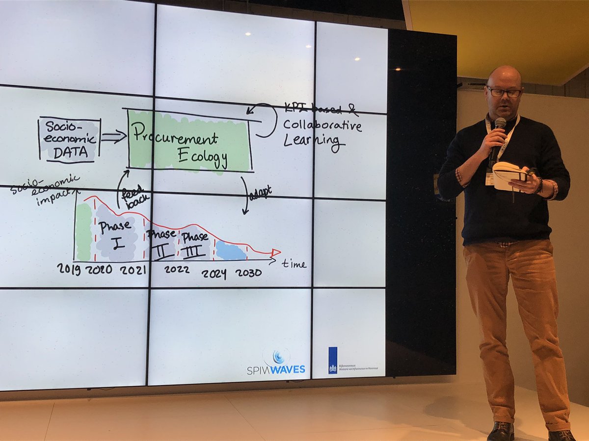 SpinWaves tweet media