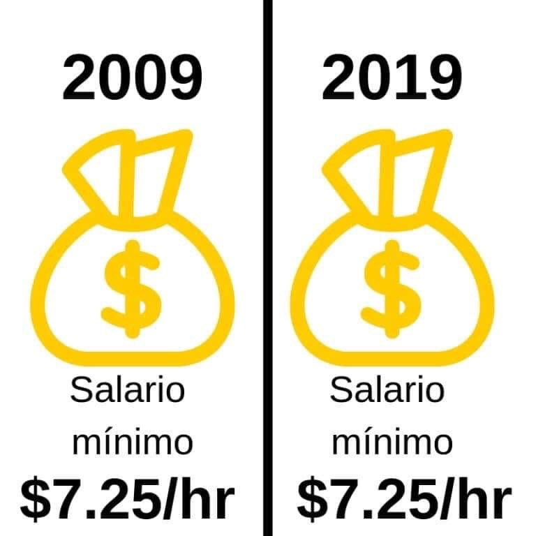 #10YearChallenge #PeErre #PuertoRico