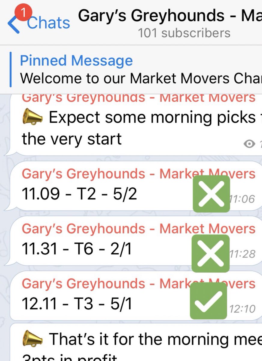 This mornings meetings haven’t been so great meaning our inplay tips haven’t been great but a massive 5/1 winner has saved our morning 🤑

A few hours this morning would have paid a months membership!