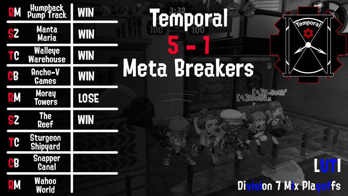 Temporal_Spl's tweet photo. 🇫🇷 Temporal a remporté 5 à 1 son match de demi-finale D7Mix @InkLeagues contre Meta Breakers !

L'heure est venue de jouer la grande finale contre Kalmar 🕗

🇬🇧 We won 5 - 1 our D7Mix @InkLeagues semi-final set against Meta Breakers!

It's time to play the final against Kalmar 🕗 https://t.co/DaHqoiccQZ