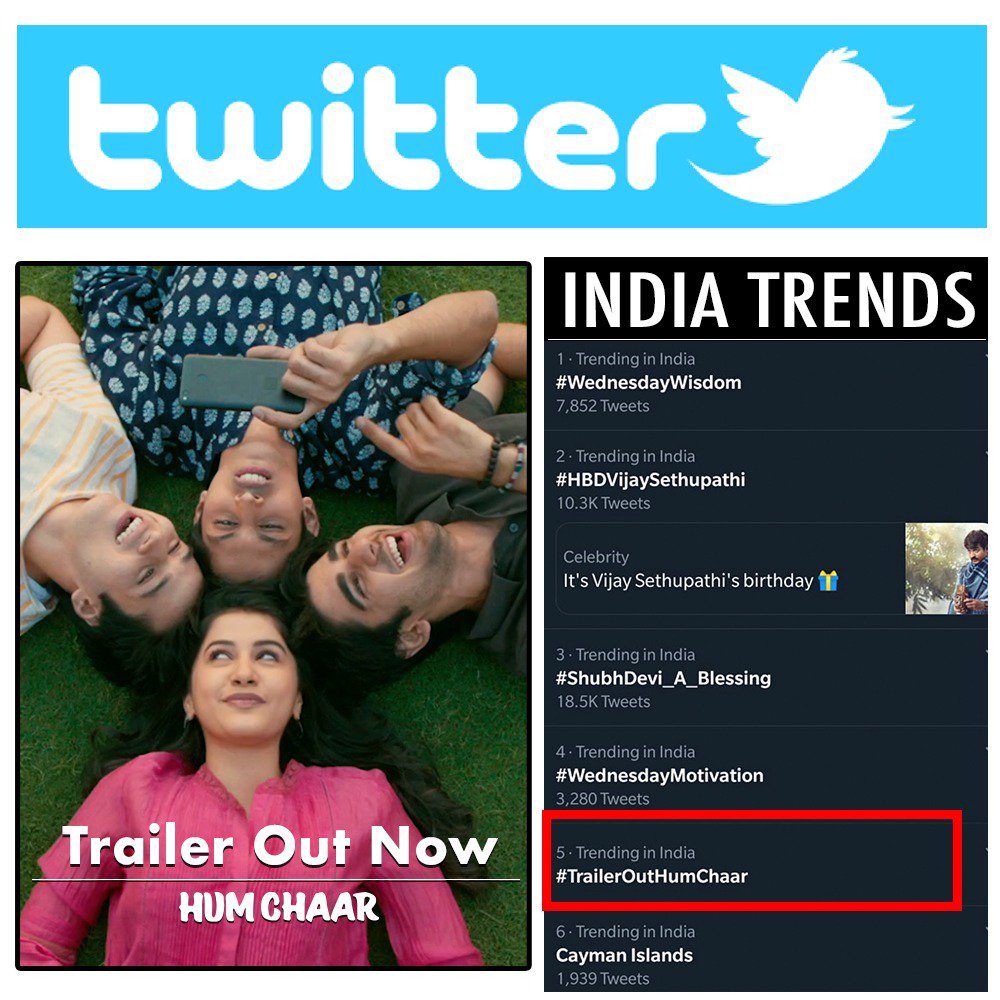 humchaarfilm's tweet photo. Thank you for all the love for #Humchaartrailer. See you in cinemas on Feb 15 .
@rajshri #SoorajBarjatya
#HumChaar
@AbhishekDTweets
@pritkamani @simransharrma @theanshumanm @tusharpandeyx
@himanshu_A_M
@INOXMovies
@ZeeMusicCompany https://t.co/T0nl5Zyimq