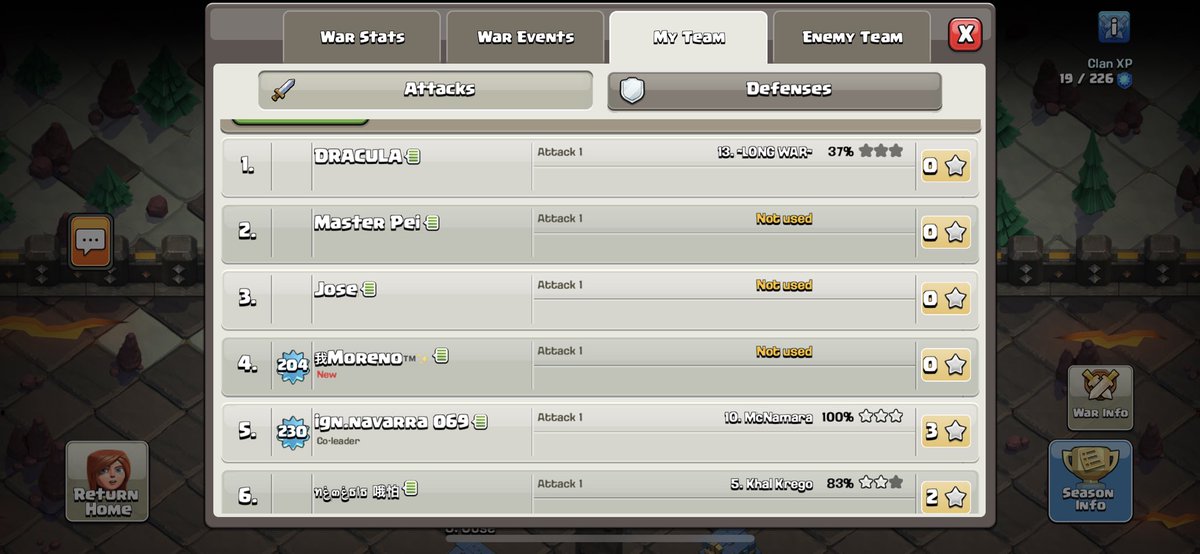 Brian_Envy_Us25's tweet photo. Despues de que sc nos banee 22 cuentas en plena cwl creo que ya llego el momento de retirarse de esta wea gg SC #RipTheDream https://t.co/fRv74aOZHA