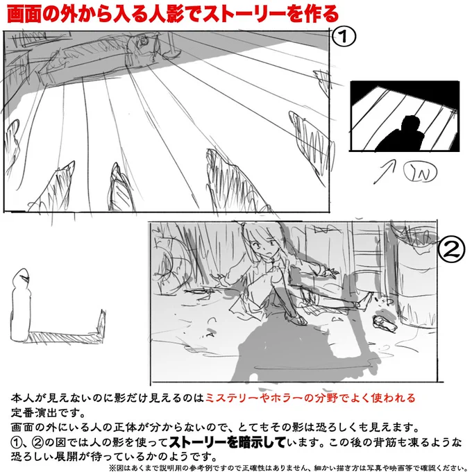 光と影の演出法38 「 緊張感を作り出す 