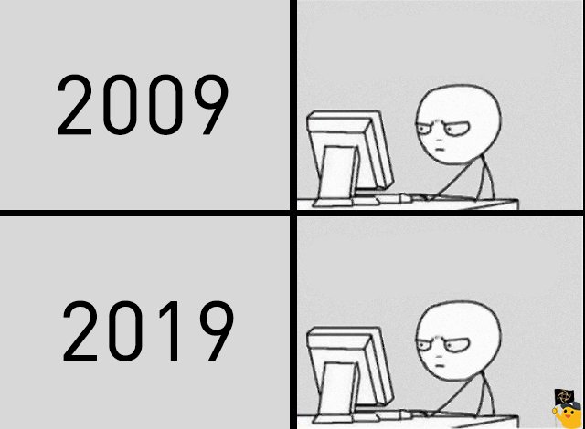 Цитаты had better. Nothing has been changed. Nothing has been changed. Пустота надпись. Nothing has been changed.