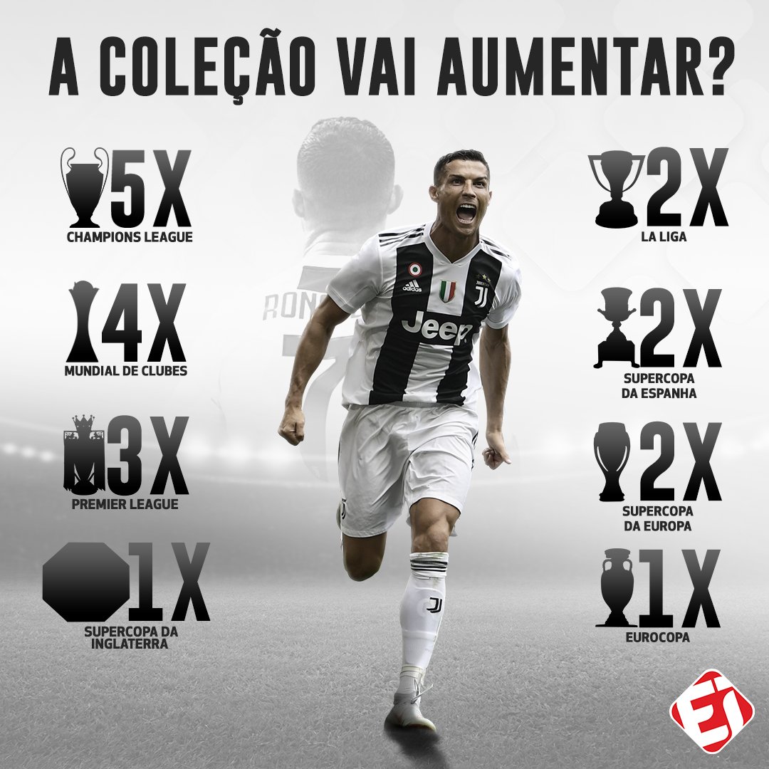 TNT Sports BR on X: Esse são alguns títulos da carreira de Cristiano  Ronaldo, que vai em busca do seu primeiro com a Juventus! Será que essa  coleção vai aumentar?  /