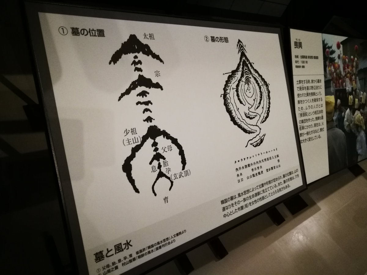 惹起一休 呪いの人形 名古屋市 1978年製作 十字タイプ 女性器の形態をしたお墓 韓国